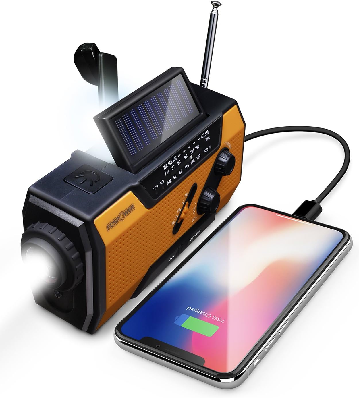 Be Prepared for Any Weather: Finding the Best Weather Radio