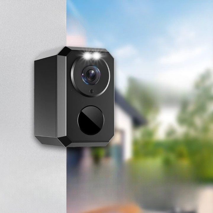 Longest-Range Security Camera