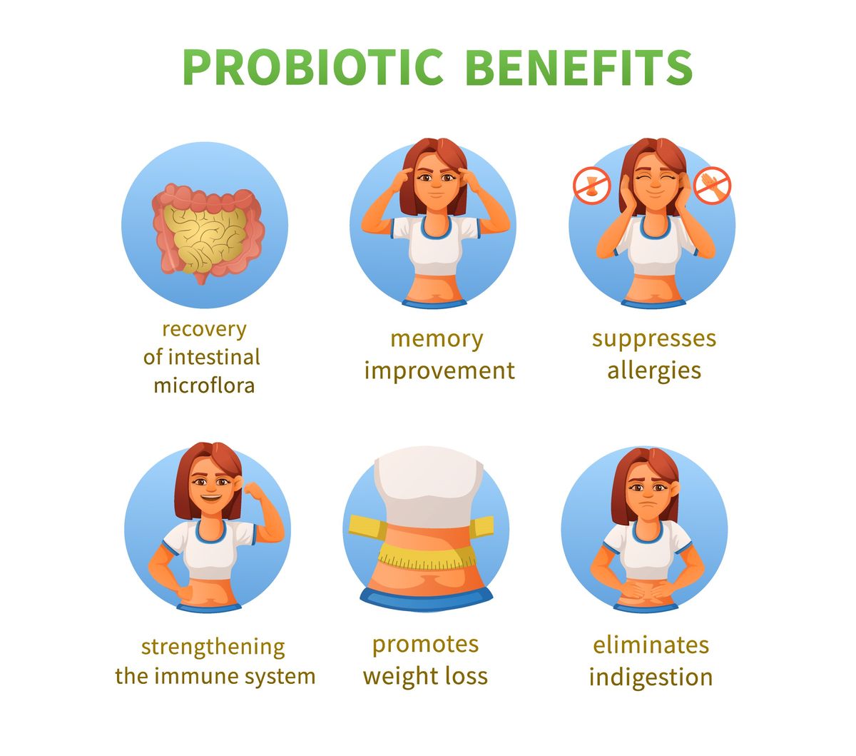 Unveiling the Benefits of Probiotics for Enhanced Health and Wellness